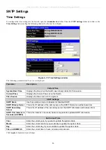 Preview for 61 page of D-Link xStack DES-3800 Series User Manual