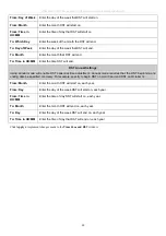 Preview for 63 page of D-Link xStack DES-3800 Series User Manual