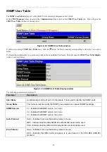 Preview for 70 page of D-Link xStack DES-3800 Series User Manual