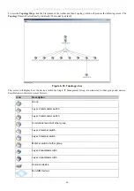 Preview for 81 page of D-Link xStack DES-3800 Series User Manual