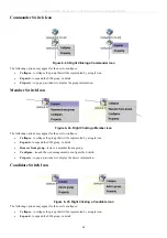 Preview for 84 page of D-Link xStack DES-3800 Series User Manual