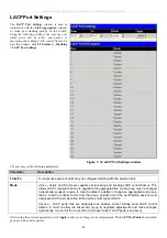 Preview for 101 page of D-Link xStack DES-3800 Series User Manual