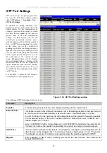 Preview for 114 page of D-Link xStack DES-3800 Series User Manual