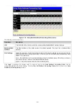 Preview for 118 page of D-Link xStack DES-3800 Series User Manual