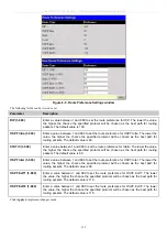 Preview for 127 page of D-Link xStack DES-3800 Series User Manual