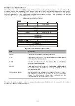 Preview for 140 page of D-Link xStack DES-3800 Series User Manual