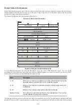 Preview for 144 page of D-Link xStack DES-3800 Series User Manual