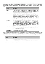 Preview for 145 page of D-Link xStack DES-3800 Series User Manual