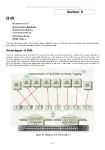 Preview for 182 page of D-Link xStack DES-3800 Series User Manual