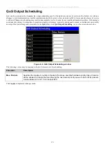 Preview for 186 page of D-Link xStack DES-3800 Series User Manual