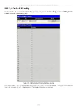 Preview for 187 page of D-Link xStack DES-3800 Series User Manual