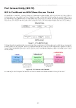 Preview for 220 page of D-Link xStack DES-3800 Series User Manual