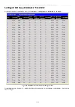 Preview for 225 page of D-Link xStack DES-3800 Series User Manual