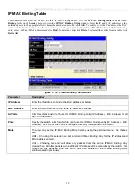 Preview for 254 page of D-Link xStack DES-3800 Series User Manual