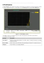 Preview for 269 page of D-Link xStack DES-3800 Series User Manual