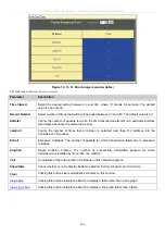 Preview for 281 page of D-Link xStack DES-3800 Series User Manual