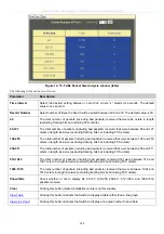 Preview for 283 page of D-Link xStack DES-3800 Series User Manual