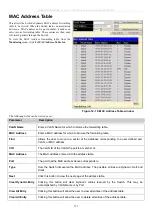 Preview for 288 page of D-Link xStack DES-3800 Series User Manual