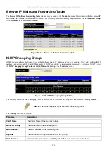 Preview for 291 page of D-Link xStack DES-3800 Series User Manual