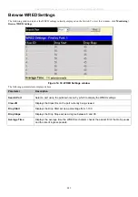 Preview for 300 page of D-Link xStack DES-3800 Series User Manual