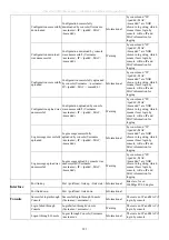 Preview for 308 page of D-Link xStack DES-3800 Series User Manual