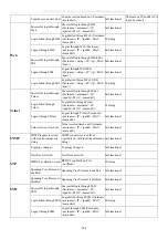 Preview for 309 page of D-Link xStack DES-3800 Series User Manual