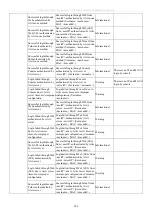 Preview for 311 page of D-Link xStack DES-3800 Series User Manual