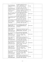 Preview for 312 page of D-Link xStack DES-3800 Series User Manual