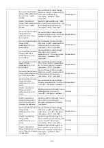 Preview for 313 page of D-Link xStack DES-3800 Series User Manual