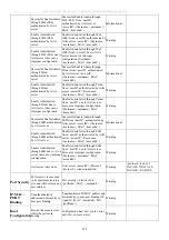 Preview for 314 page of D-Link xStack DES-3800 Series User Manual