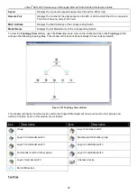 Preview for 52 page of D-Link xStack DES-3810 Reference Manual