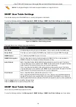 Preview for 63 page of D-Link xStack DES-3810 Reference Manual