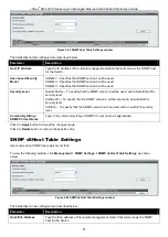 Preview for 64 page of D-Link xStack DES-3810 Reference Manual