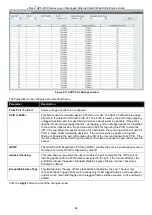 Preview for 95 page of D-Link xStack DES-3810 Reference Manual