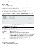 Preview for 100 page of D-Link xStack DES-3810 Reference Manual