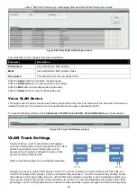 Preview for 102 page of D-Link xStack DES-3810 Reference Manual