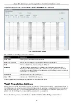 Preview for 106 page of D-Link xStack DES-3810 Reference Manual