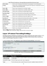 Preview for 110 page of D-Link xStack DES-3810 Reference Manual