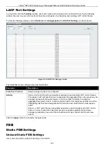 Preview for 120 page of D-Link xStack DES-3810 Reference Manual