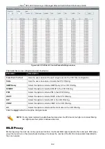 Preview for 135 page of D-Link xStack DES-3810 Reference Manual