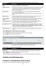 Preview for 152 page of D-Link xStack DES-3810 Reference Manual