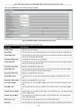 Preview for 162 page of D-Link xStack DES-3810 Reference Manual