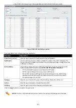 Preview for 166 page of D-Link xStack DES-3810 Reference Manual