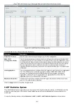 Preview for 170 page of D-Link xStack DES-3810 Reference Manual