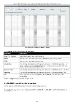 Preview for 174 page of D-Link xStack DES-3810 Reference Manual