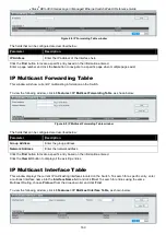 Preview for 182 page of D-Link xStack DES-3810 Reference Manual