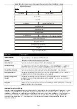 Preview for 194 page of D-Link xStack DES-3810 Reference Manual