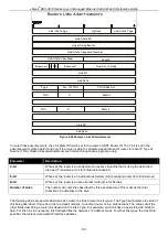 Preview for 200 page of D-Link xStack DES-3810 Reference Manual