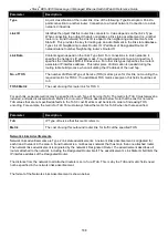 Preview for 201 page of D-Link xStack DES-3810 Reference Manual