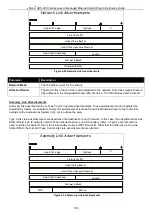 Preview for 202 page of D-Link xStack DES-3810 Reference Manual